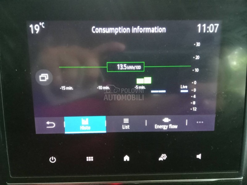 Renault Megane Conquest ARKANA  MILD HIBRID
