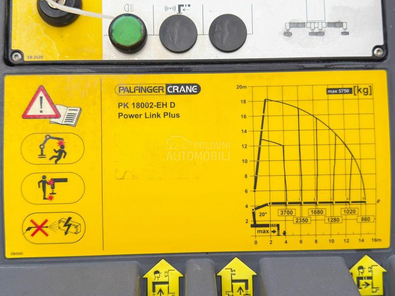 Volvo FMX 460/KIPER/LUS1066