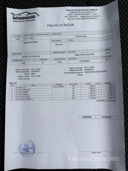 Škoda Octavia 1.6 TDI  4x4