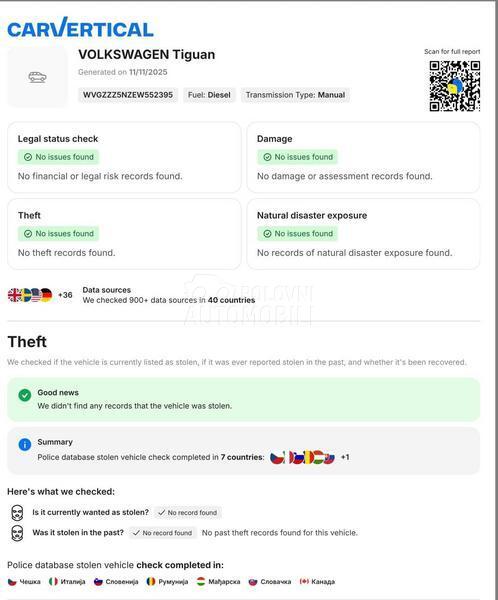 Volkswagen Tiguan 2.0TDI SPORT