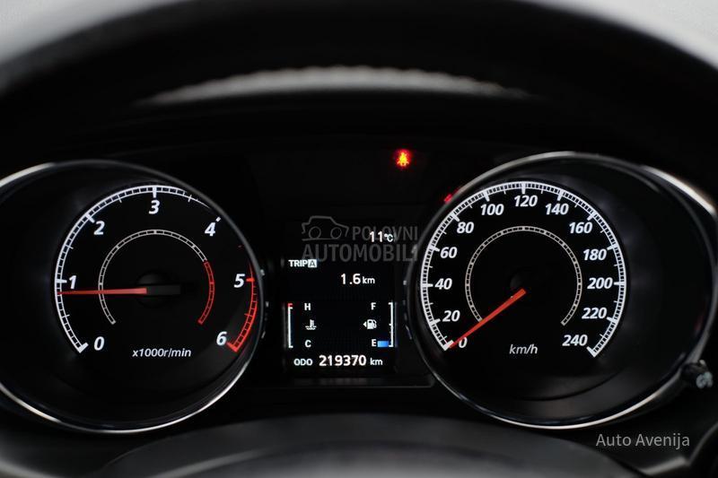 Mitsubishi ASX 1.8 DiD 4x4 CH