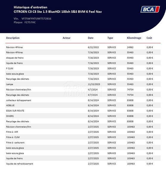 Citroen C3 1.5 BHDi N1 2 sedišta