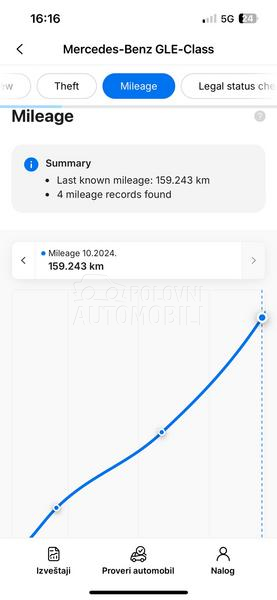 Mercedes Benz GLE 350 COUPE/AMG/4M/VAZDUH
