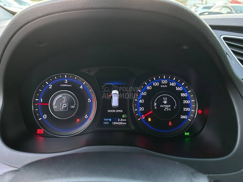 Hyundai i40 1.7CRDI ITHINK