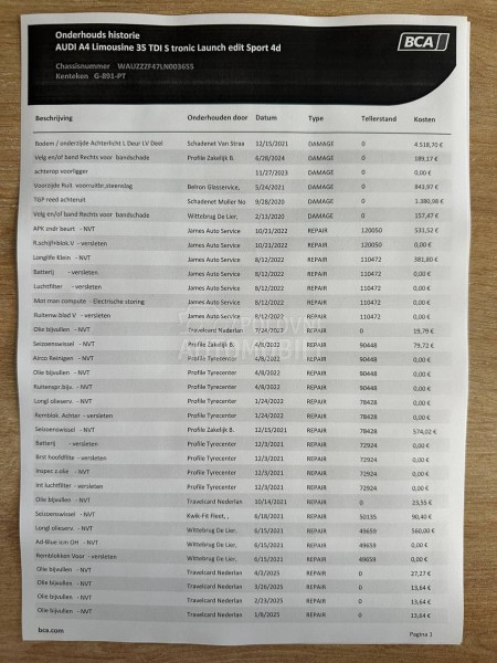 Audi A4 35 TDI 3xS LINE PAN