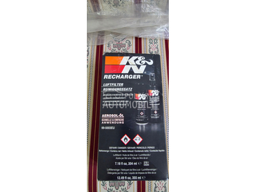 Set za održavanje KN filtera  