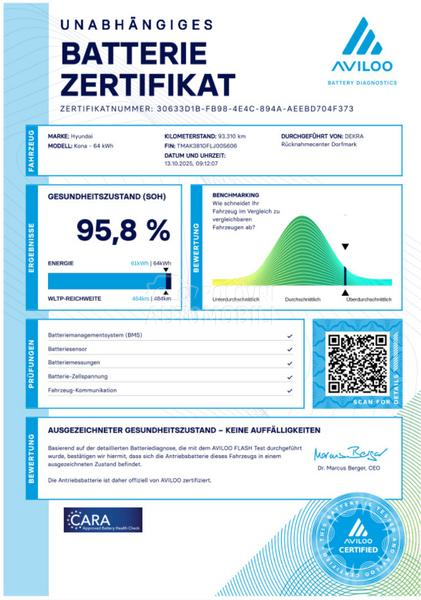 Hyundai Kona 64 Češka verzija
