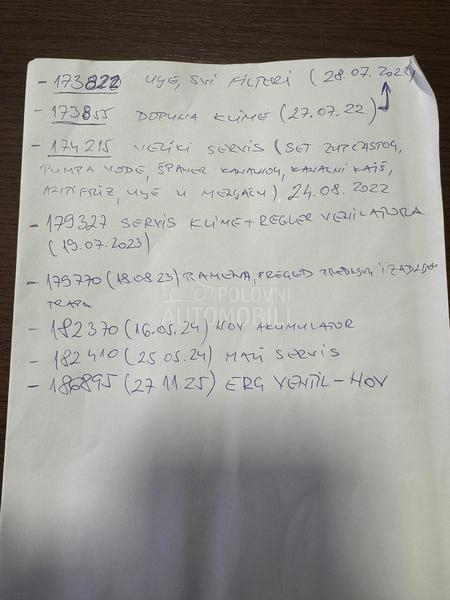 Nissan Qashqai 1.5 dci