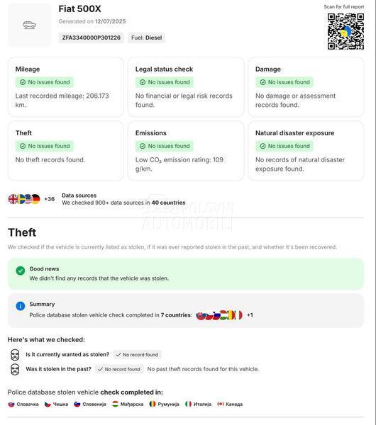 Fiat 500X RATA OD 95EU