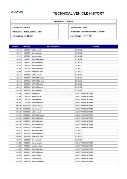 BMW 318 2.0D/NAV/LED/VIRTUAL