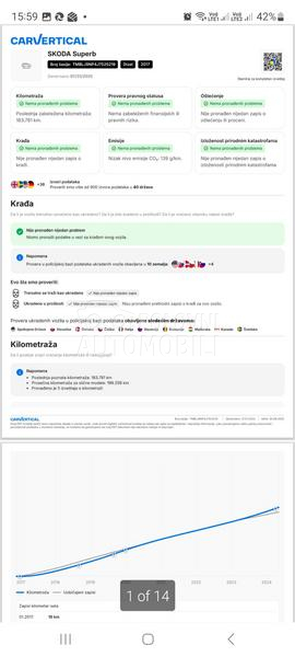 Škoda Superb 2.0TDI/DSG/4X4/LK