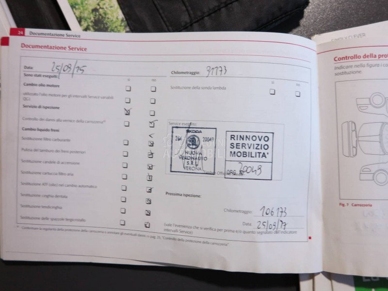 Škoda Fabia 1.2 TSI