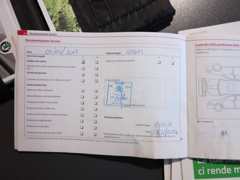 Škoda Fabia 1.2 TSI