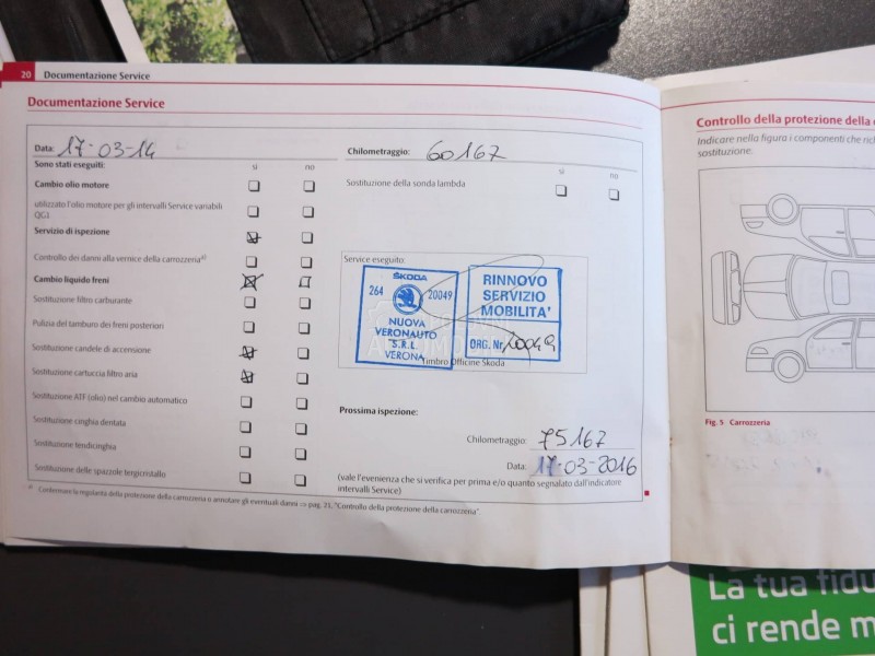 Škoda Fabia 1.2 TSI