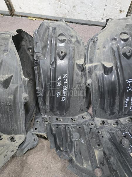 Potkrilo Levo Desno Zaštita