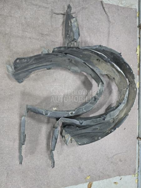 Potkrilo Levo Desno Zaštita