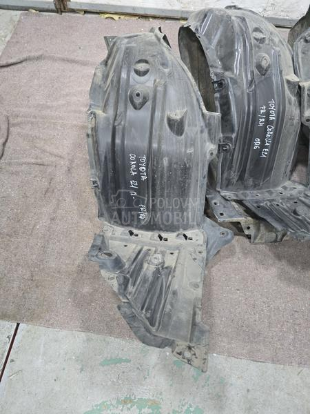 Potkrilo Levo Desno Zaštita