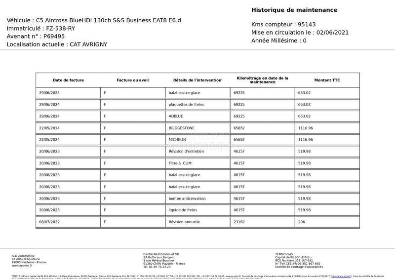 Citroen C5 Aircross 1.5 HDI/AUT/95.169