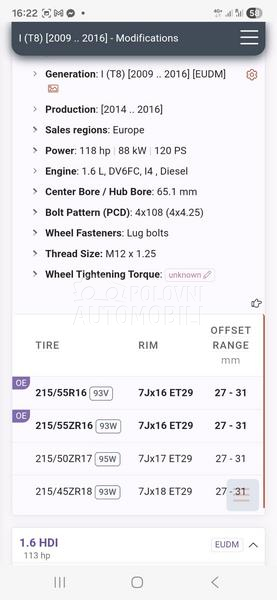 Aluminijumske felne Peugeot Citroen 16" 4 x 108