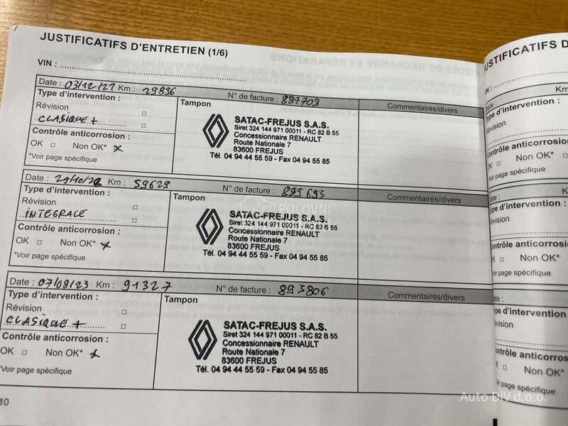 Renault Captur 1.5 DCi Zimske gume