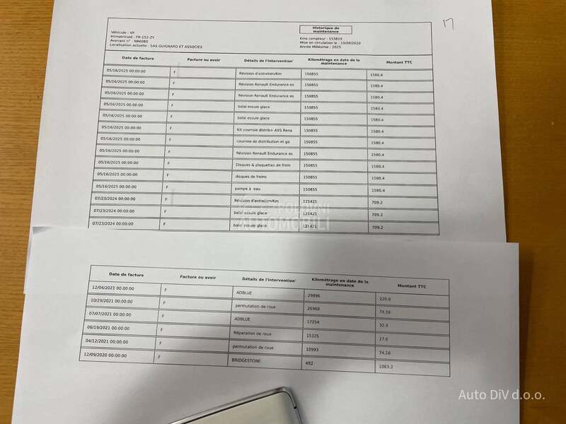 Renault Captur 1.5 DCi Zimske gume