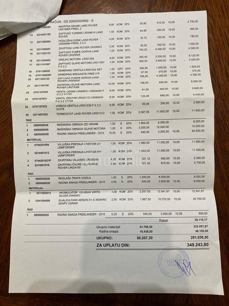 Land Rover Freelander Č I T A J . O P I S