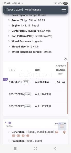 Aluminijumske felne Ford 17" 5 x 108