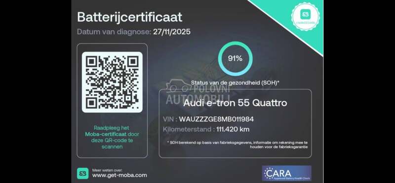 Audi e-tron 55 Quattro