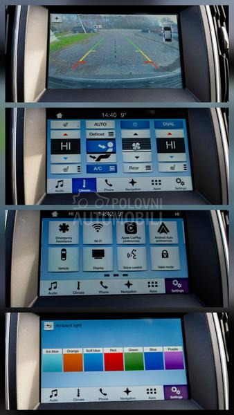 Ford S-Max 2.0 TDCI AWD TITAN