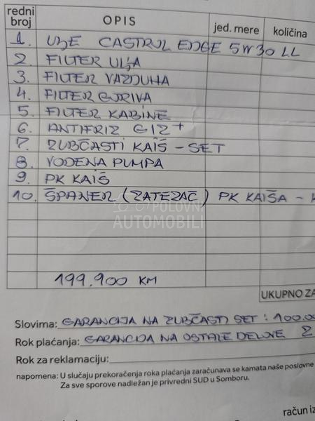 Škoda Karoq 1.6 tdi