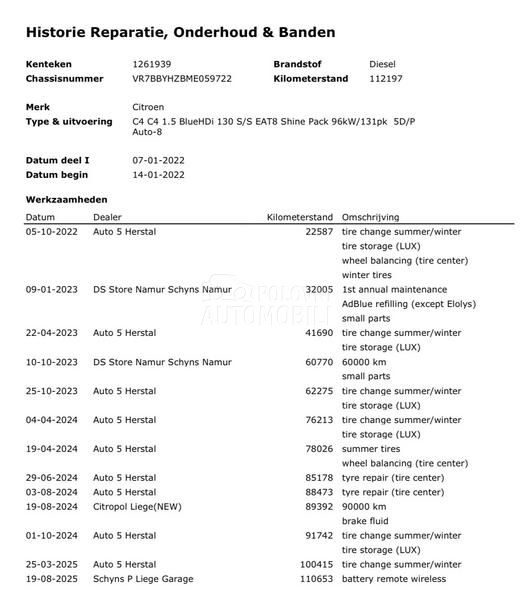 Citroen C4 SHINE PANO/360KAM