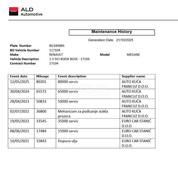 Renault Megane 1.5 DCI BOSE