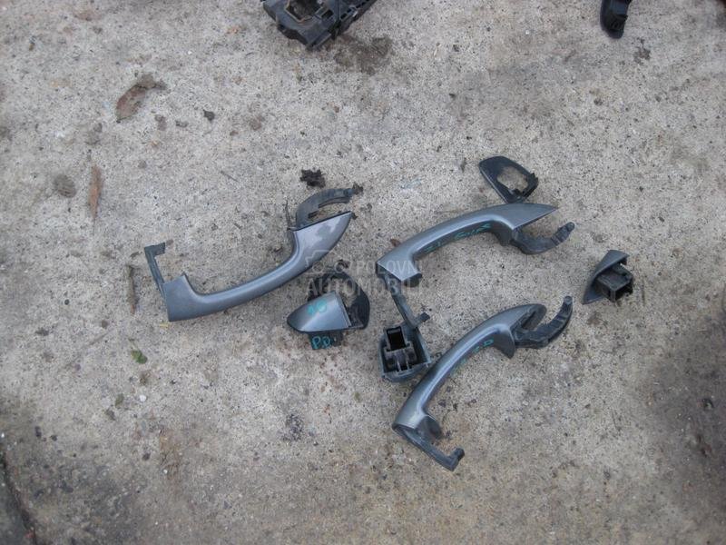 Spoljne brave u drzaci istih