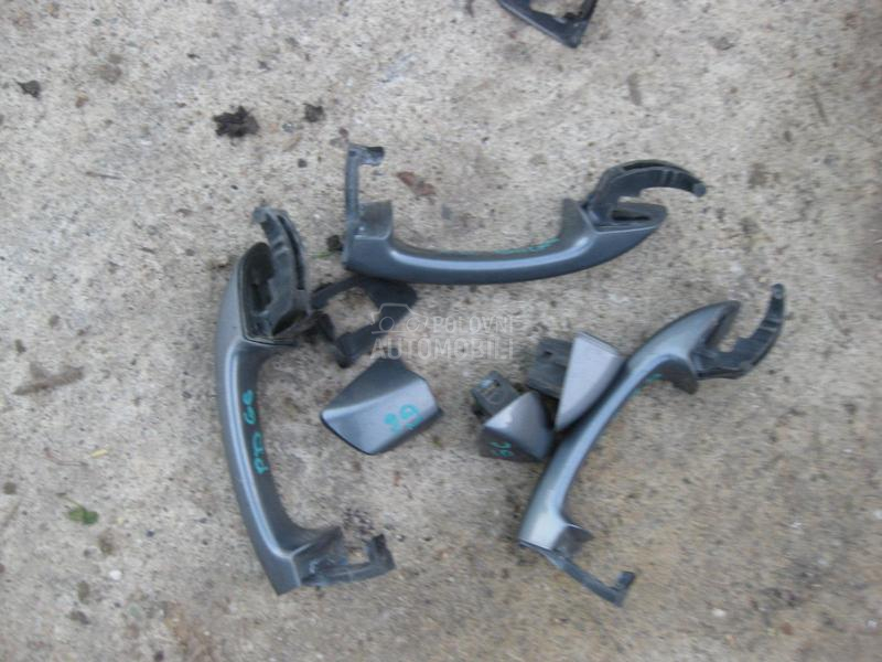 Spoljne brave u drzaci istih