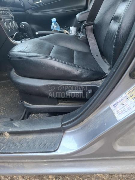 Mazda 6 2.0