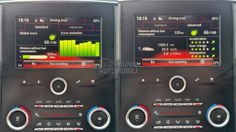 Renault Megane 1.5dci