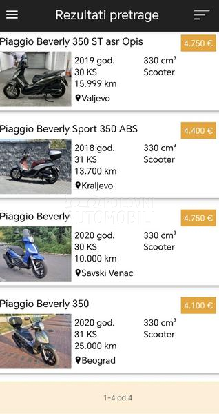 Piaggio Beverly 350 ST ASR