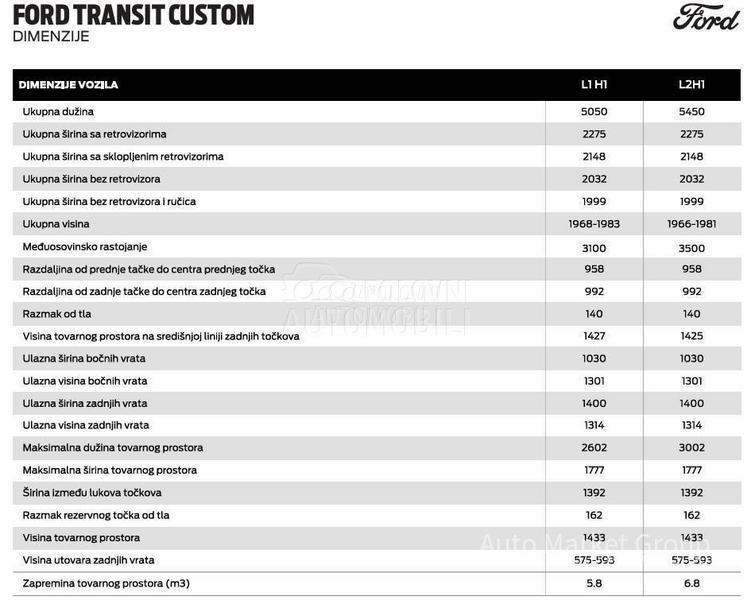Ford Transit Custom 2.0 tdci 110hp SWB M6