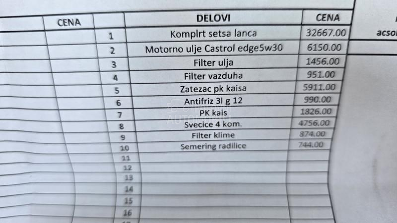 Volkswagen Tiguan 2.0 4x4