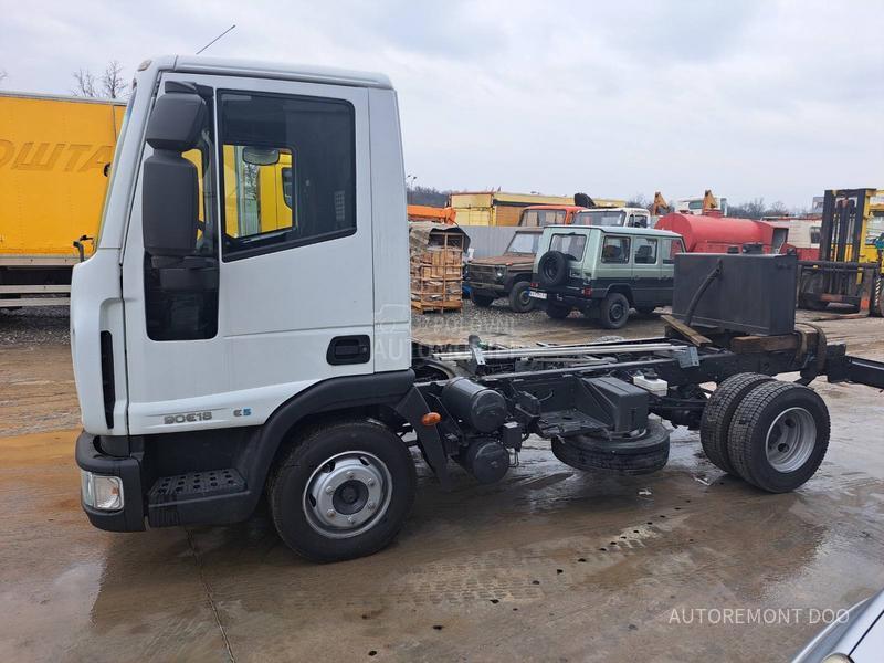 Iveco Eurocargo 90E18 kiper