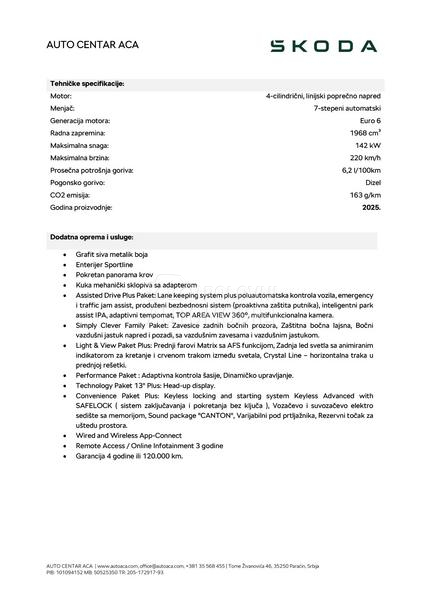 Škoda Kodiaq Sportline 4x4 Kuka