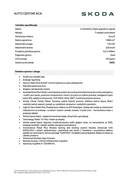 Škoda Kodiaq Sportline DSG 4x4