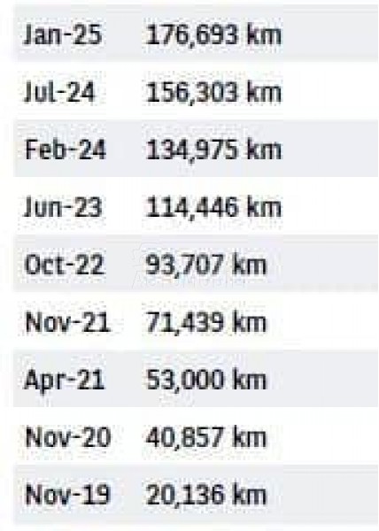 Renault Clio 4 Sedista N1