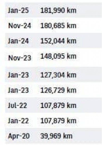 Peugeot Expert L3 2.0 Hdi