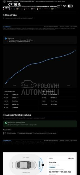 Volkswagen Golf 7 7.5R