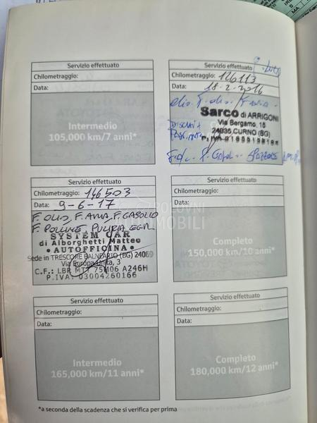 Toyota Verso 2.0d4d/NOVA/