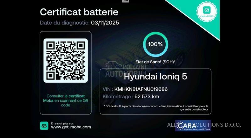 Hyundai Ioniq 5 Creative