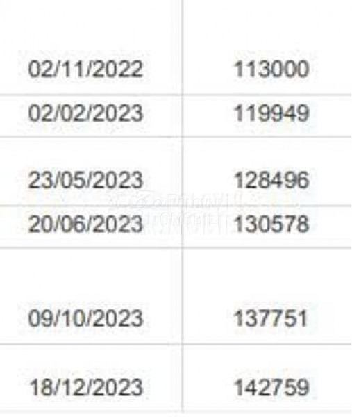 Renault Clio 4 Sedista N1