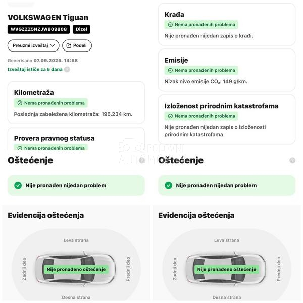 Volkswagen Tiguan Matrix/Virt/4x4/DSG