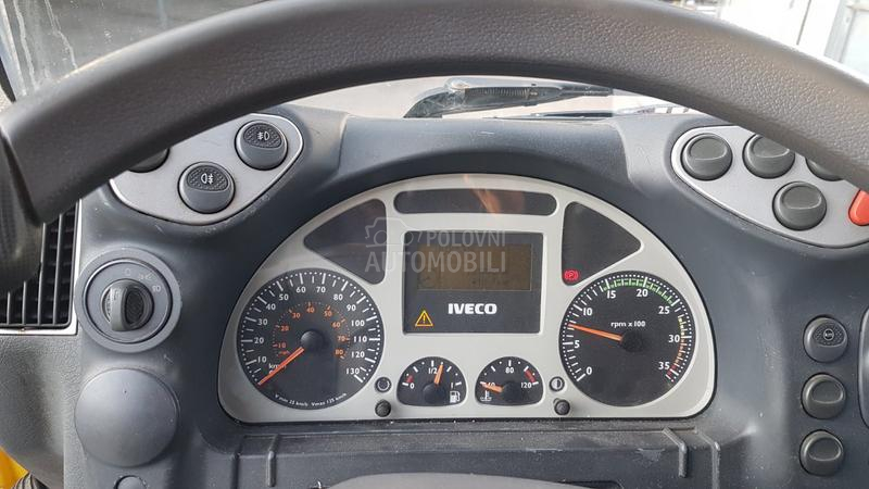 Iveco ML 75 E 15 EUROCARGO